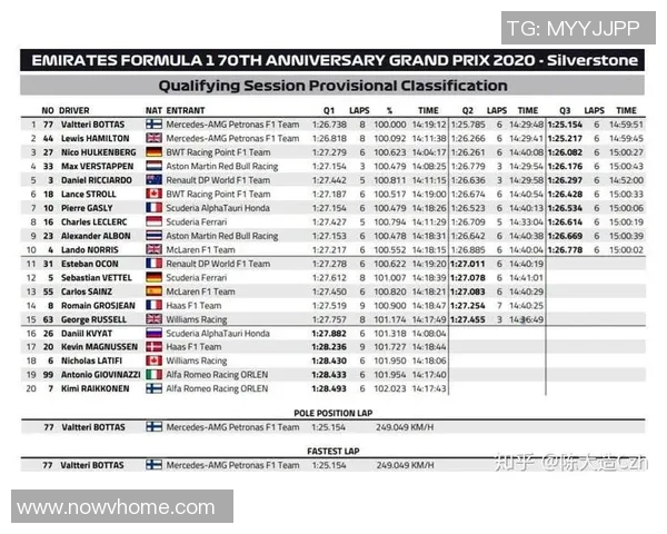 F1赛季车队排名及车手表现总结与展望