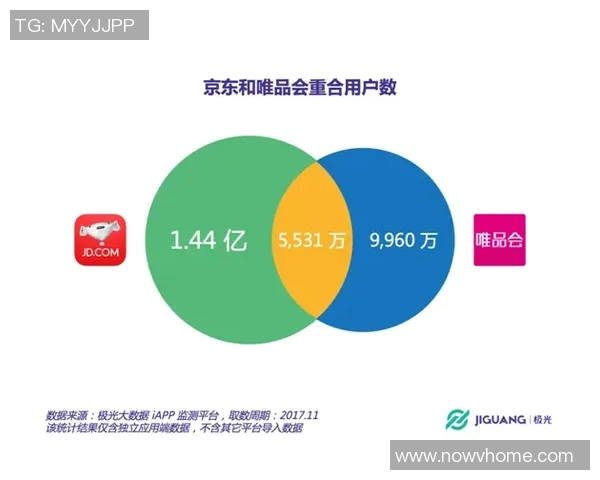 选秀胜率预测模型解析与数据背后深层逻辑分析